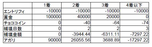 クリックで拡大